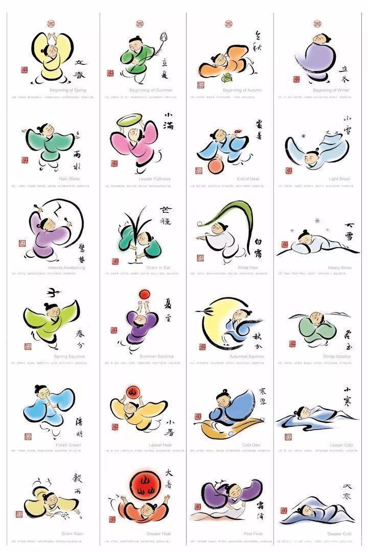  簡(jiǎn)山畫二十四節(jié)氣圖